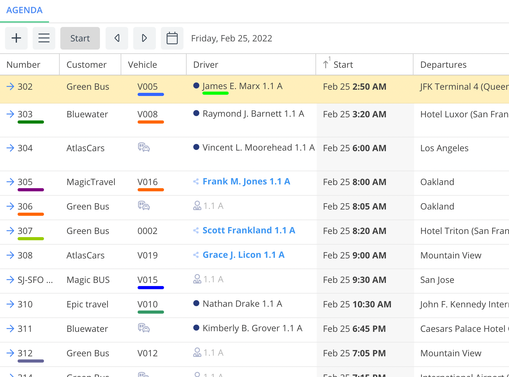 Example of agenda view